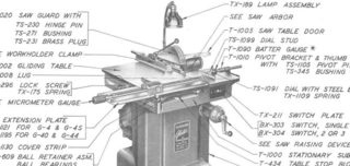 Hammond Glider TrimOSaw Model G40B
